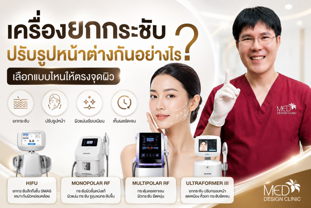 เครื่องยกกระชับปรับรูปหน้าต่างกันอย่างไร? เลือกแบบไหนให้ตรงจุดผิว